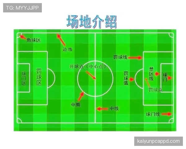 中圈开球规则详解：起球时机与违规判罚标准解析