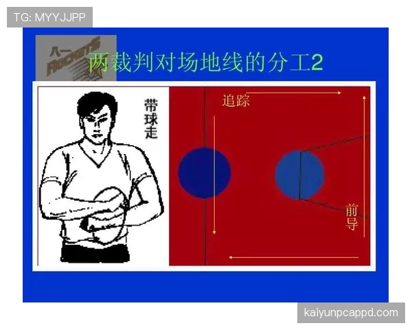 篮球比赛中怎样算拉人犯规？完整规则解析与判罚标准
