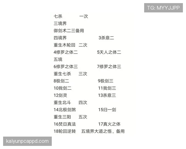 补篮规则解析：如何判定有效、无效及适用情形
