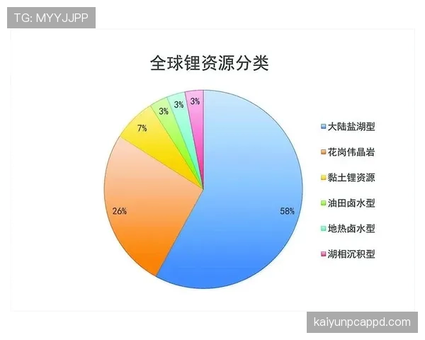 奥利塞爆发力不足？赛场表现中的加速与突破效率专项解析