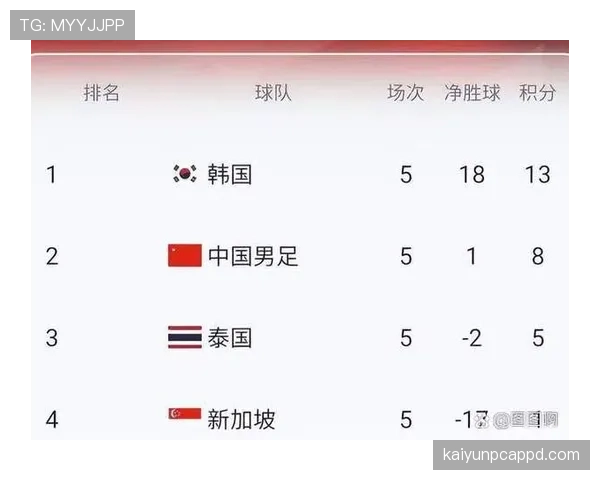 民主刚果冲击2026世界杯预选赛赛程分析 能否创造历史首次晋级正赛