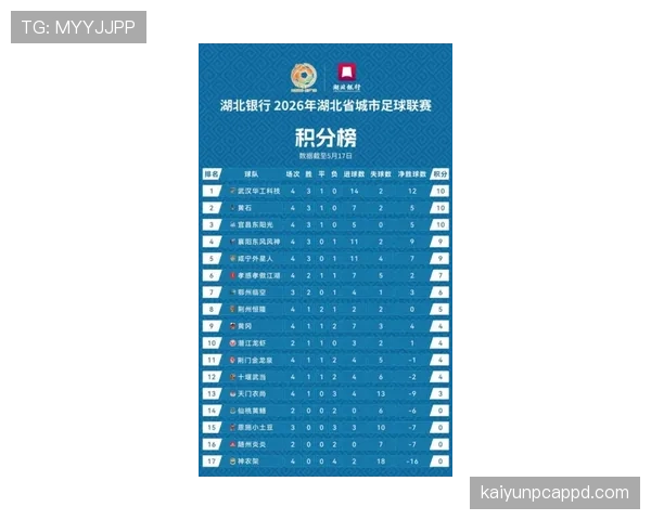 2026世界杯积分榜怎么看才准确
