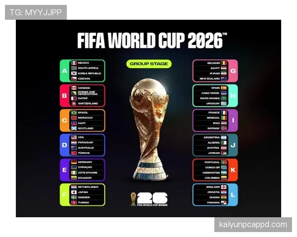 哪支球队最有可能成为2026世界杯最大赢家